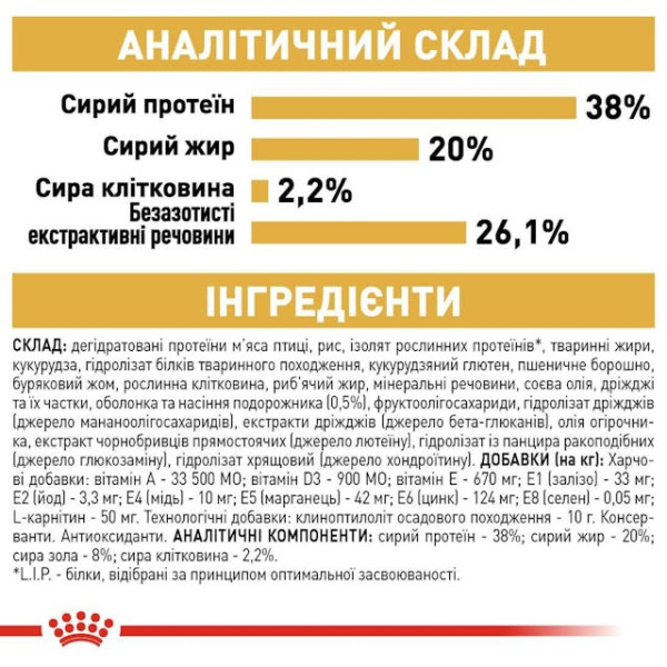 Сухий корм для кошенят породи Британська короткошерстна Royal Canin Kitten British Shorthair 400 г Сухий корм для кошенят породи Британська короткошерстна Royal Canin Kitten British Shorthair 400 г