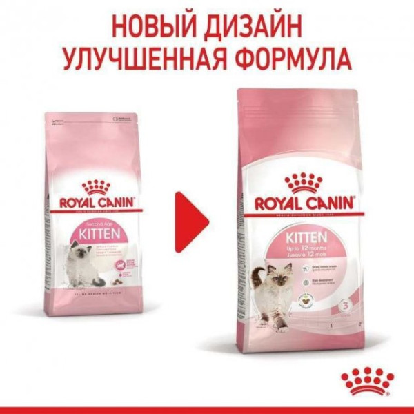 Сухий корм Royal Canin (Роял Канін) Kitten для кошенят від 4 до 12 місяців 400 г