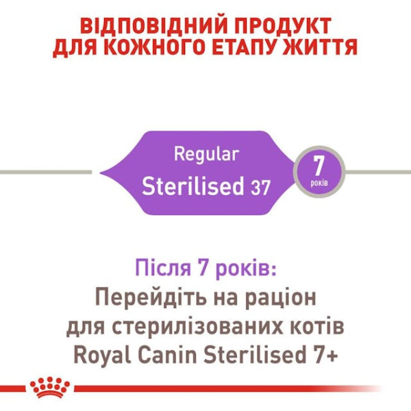 Сухий корм для дорослих стерилізованих котів та кішок Royal Canin Sterilised 4 кг Сухий корм для дорослих стерилізованих котів та кішок Royal Canin Sterilised 4 кг