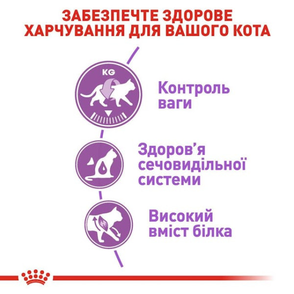 Сухий корм для дорослих стерилізованих котів та кішок Royal Canin Sterilised 4 кг Сухий корм для дорослих стерилізованих котів та кішок Royal Canin Sterilised 4 кг