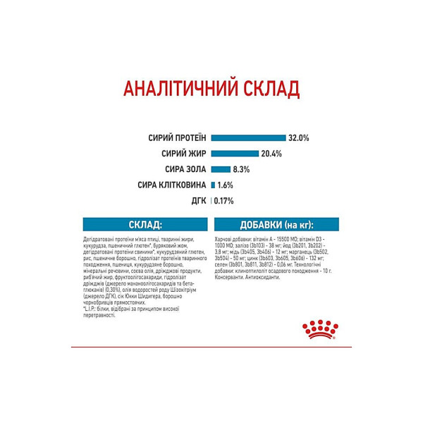 Сухий корм з м'ясом птиці для цуценят собак середніх порід Royal Canin Medium Puppy 1 кг