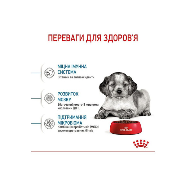Сухий корм з м'ясом птиці для цуценят собак середніх порід Royal Canin Medium Puppy 1 кг