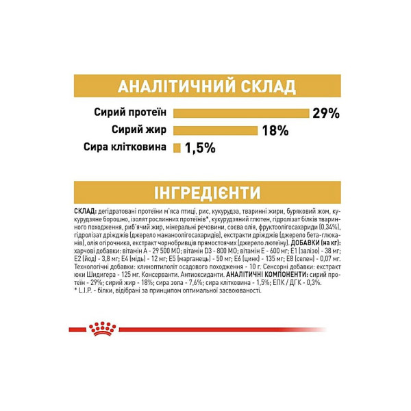 Сухий корм для цуценят породи Мопс Royal Canin Pug Puppy 1.5 кг