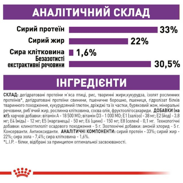 Сухий корм для котів з чутливою системою травлення Royal Canin Sensible 2 кг