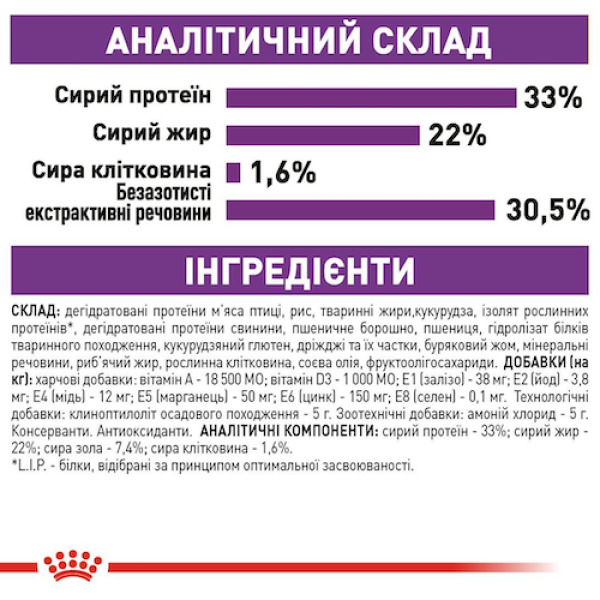 Сухий корм Royal Canin (Роял Канін) Sensible 33 для котів з чутливою системою травлення 2 кг