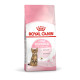 Сухий корм для стерилізованих кошенят Royal Canin Kitten Sterilised 400 г
