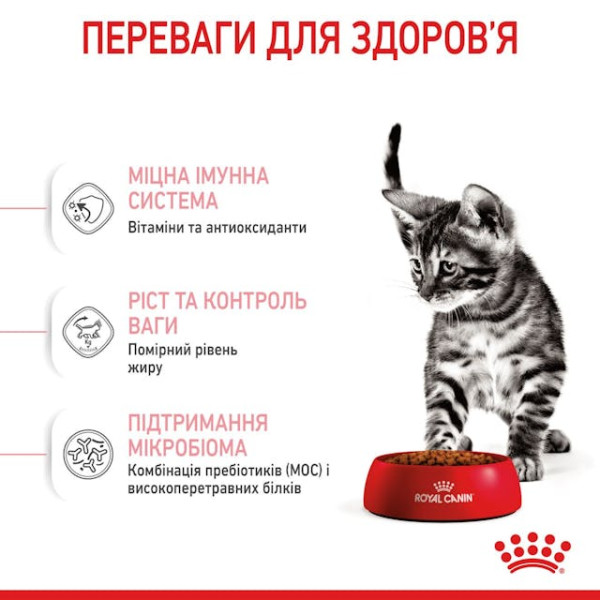 Сухий корм для стерилізованих кошенят Royal Canin Kitten Sterilised 400 г Сухий корм для стерилізованих кошенят Royal Canin Kitten Sterilised 400 г