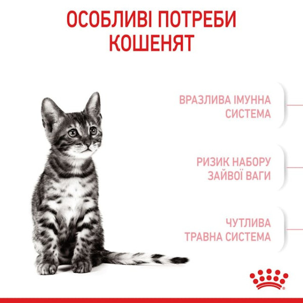 Сухий корм для стерилізованих кошенят Royal Canin Kitten Sterilised 400 г Сухий корм для стерилізованих кошенят Royal Canin Kitten Sterilised 400 г