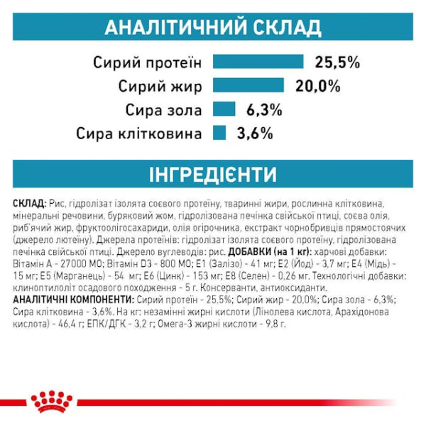 Сухий дієтичний корм для котів при небажаній реакції на корми Royal Canin Hypoallergenic