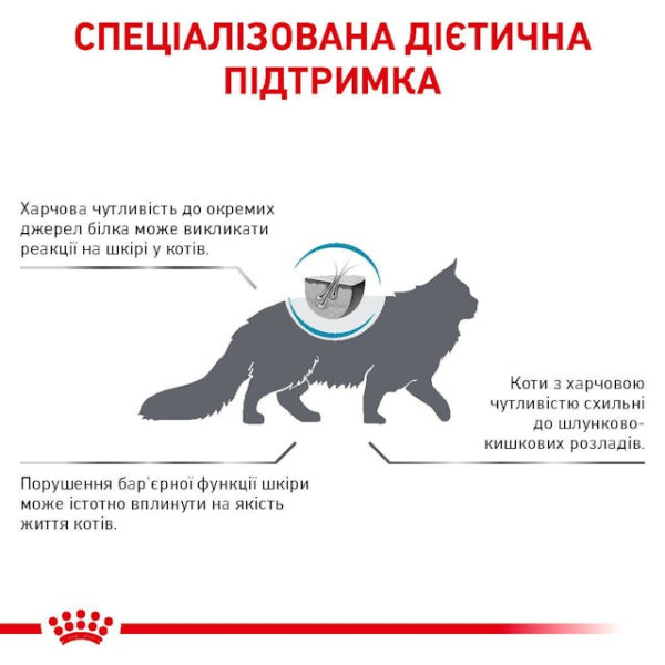 Сухий дієтичний корм для котів при небажаній реакції на корми Royal Canin Hypoallergenic