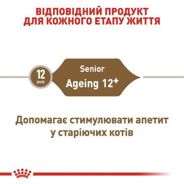 Сухий корм для літніх котів старше 12 років Royal Canin Ageing 12 plus 2 кг