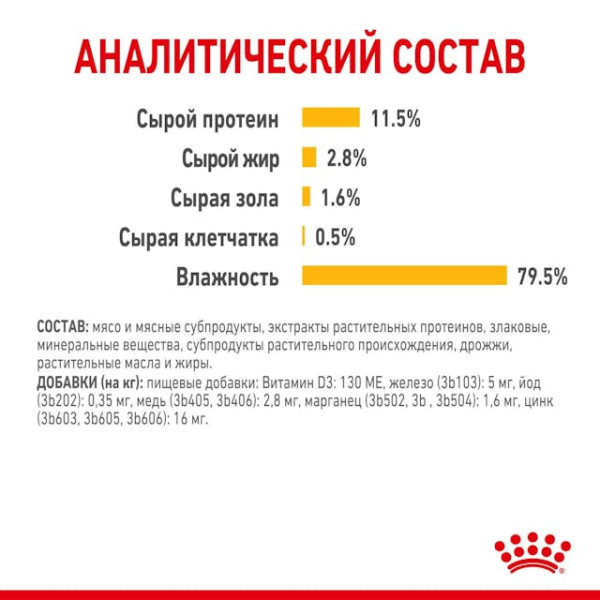 Вологий корм Royal Canin Sensory Taste для вибагливих котів (шматочки у соусі) 85 г