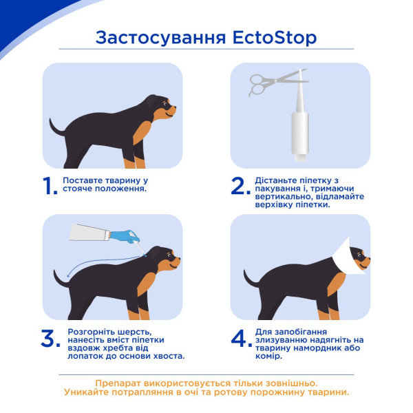 Протипаразитарні краплі ModeS ЕктоСтоп EctoStop для собак від бліх, кліщів, гельмінтів10-30 кг 2 мл №1
