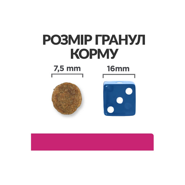 Сухий корм Hill's Prescription Diet Gastrointestinal Biome Mini для собак малих порід при захворюваннях шлунково-кишкового тракту з куркою 1 кг