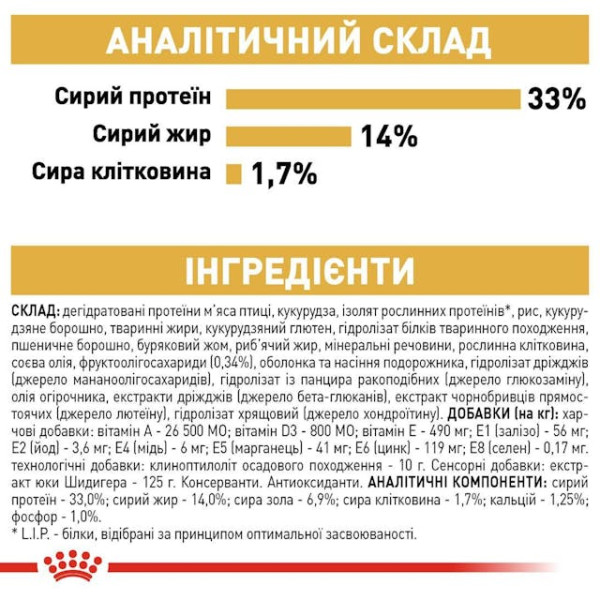 Сухий корм для цуценят породи Лабрадор Royal Canin Labrador Retriever Puppy 3 кг