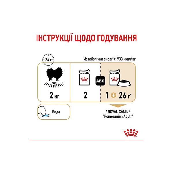 Вологий корм для дорослих собак породи Померанський шпіц (паштет) Royal Canin Pomeranian Loaf 85 г