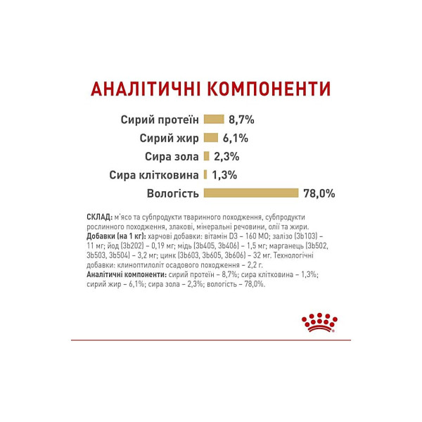 Вологий корм для дорослих собак породи Померанський шпіц (паштет) Royal Canin Pomeranian Loaf 85 г