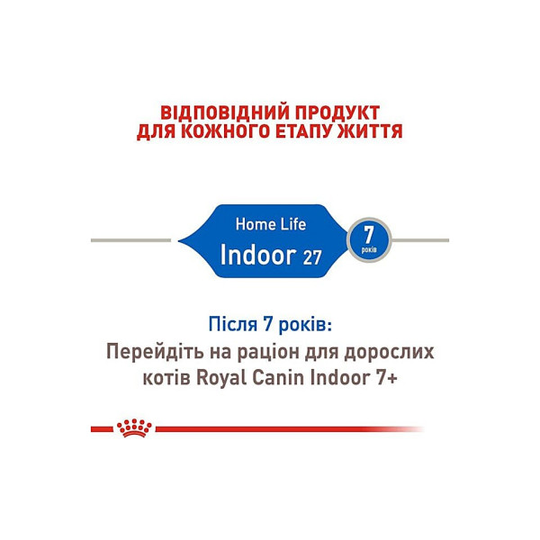 Сухий корм для домашніх котів Royal Canin Indoor 4 кг