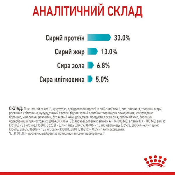 Сухий корм для котів який сприяє підтримці здоров'я сечовидільної системи Royal Canin Urinary Care 10 кг