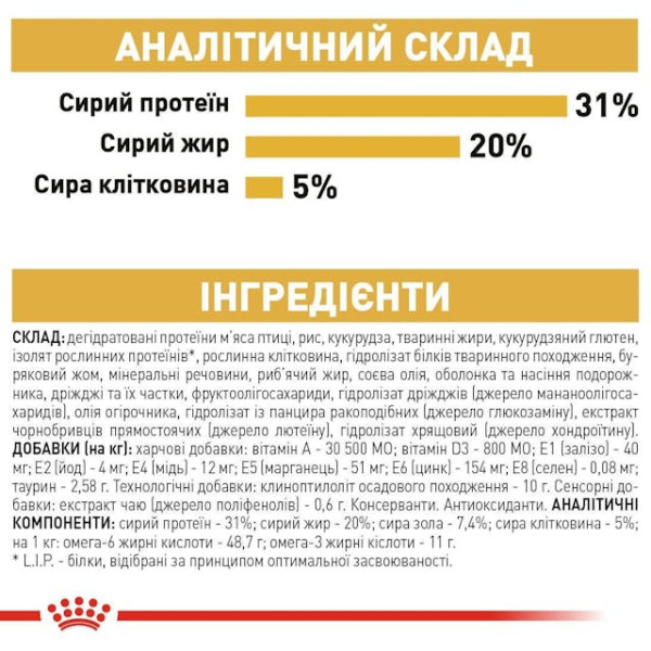 Сухий корм для дорослих котів породи Мейн-Кун Royal Canin Maine Coon Adult 10 кг