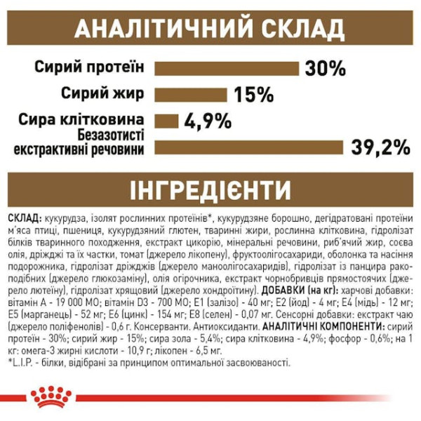 Сухий корм для стерилізованих котів старше 12 років Royal Canin Sterilised 12 plus 2 кг