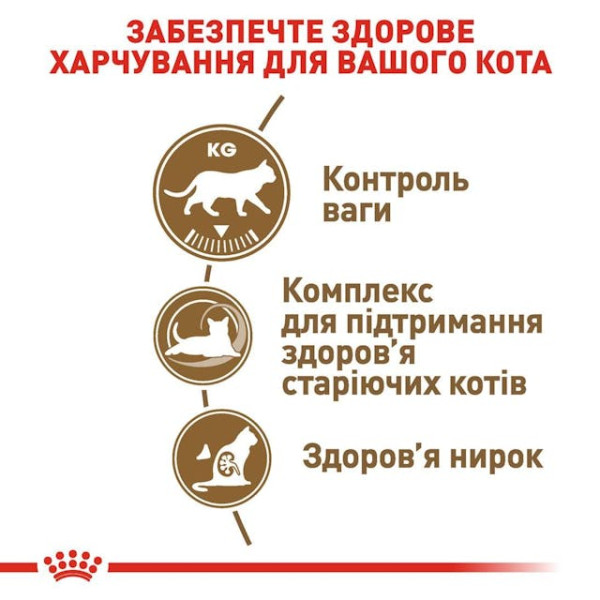 Сухий корм для стерилізованих котів старше 12 років Royal Canin Sterilised 12 plus 2 кг