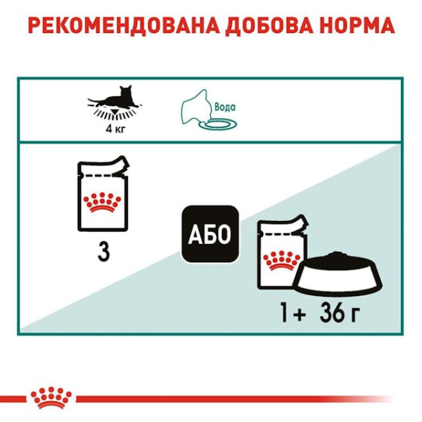 Вологий корм для дорослих котів (шматочки у соусі) Royal Canin Instinctive 7 plus Gravy 85 г