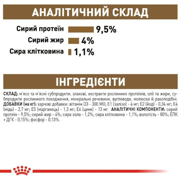 Вологий корм для літніх котів (шматочки у соусі) Royal Canin Ageing 12 plus Gravy 85 г