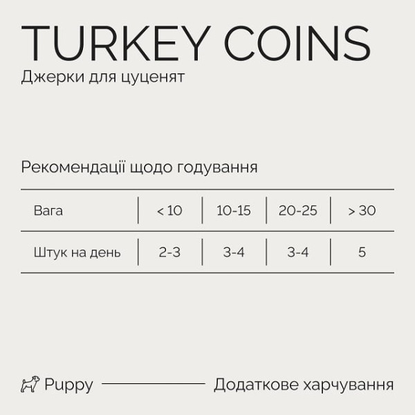 Джерки Savory Puppy Coins With Turkey, монетки для цуценят з індичкою 100 г