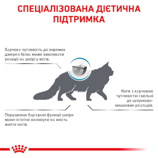 Сухий корм Royal Canin (Роял Канін) Sensitivity Control SC27 Feline для котів Ветеринарна дієта при харчовій алергії/непереносимості 1.5 кг