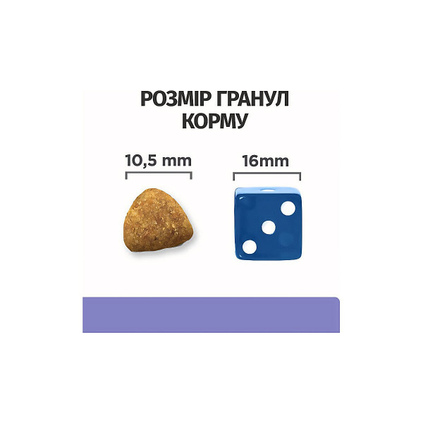 Сухий корм Hill's Prescription Diet Digestive Care i/d Low Fat ActivBiome+ з куркою та інноваційною сумішшю пребіотичних харчових волокон для собак із проблемами травлення 1.5 кг