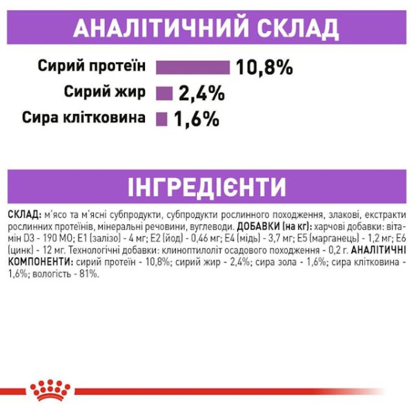 Вологий корм для стерилізованих котів (паштет) Royal Canin Sterilised Loaf 85 г