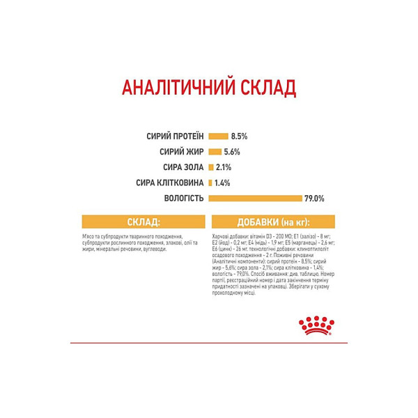 Вологий корм для дорослих собак породи Чихуахуа (паштет) Royal Canin Chihuahua Adult 85 г