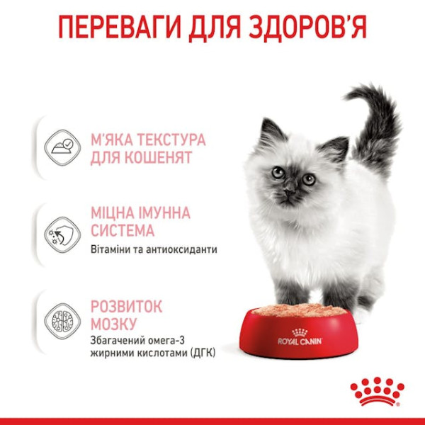 Вологий корм для кошенят (шматочки у соусі) Royal Canin Kitten Chunks in gravy 85 г
