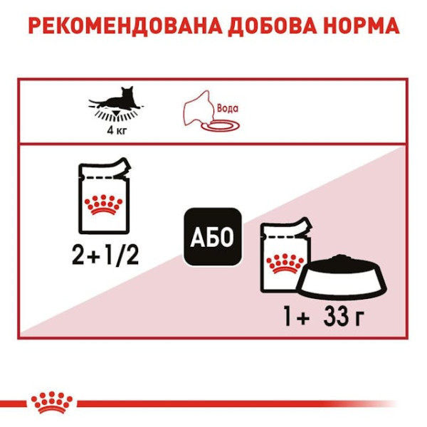 Вологий корм для дорослих котів (шматочки у желе) Royal Canin Instinctive Jelly 85 г