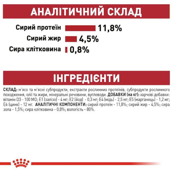 Вологий корм для дорослих котів (шматочки у желе) Royal Canin Instinctive Jelly 85 г