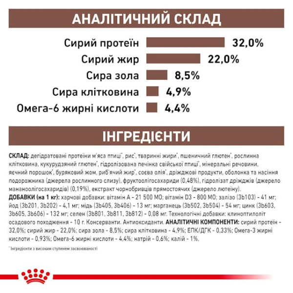 Сухий дієтичний корм для котів при розладах травлення Royal Canin Gastrointestinal Cat 2 кг