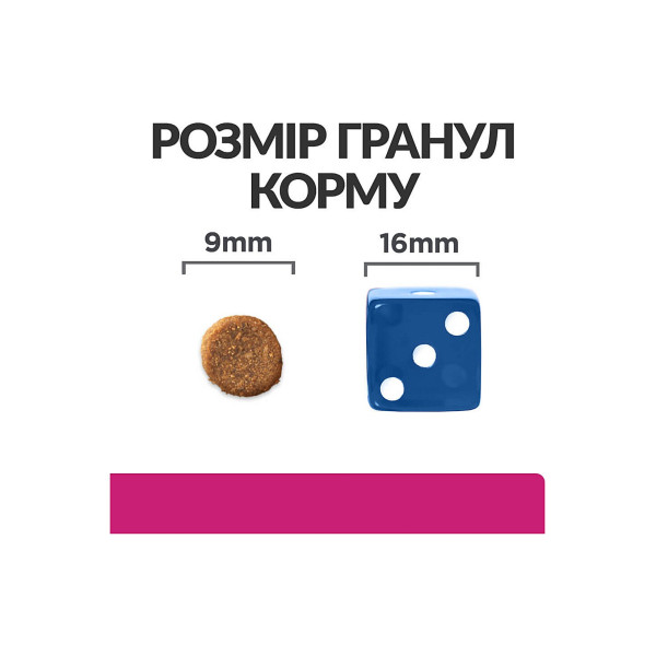 Сухий корм Hill's Prescription Diet Gastrointestinal Biome для котів при захворюваннях шлунково-кишкового тракту з куркою 1.5 кг