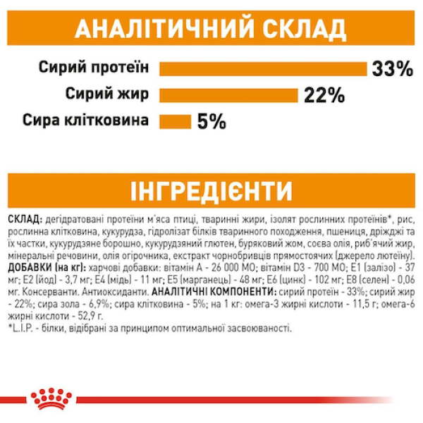 Сухий корм Royal Canin (Роял Канін) Hair & Skin Care для котів з проблемною шерсті 2 кг