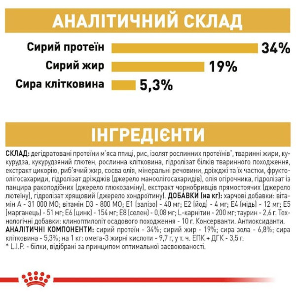 Сухий корм для дорослих котів породи Британська короткошерстна Royal Canin British Shorthair Adult 2 кг