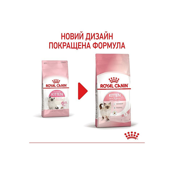 Сухий корм для кошенят від 4 до 12 місяців Royal Canin Kitten 2 кг
