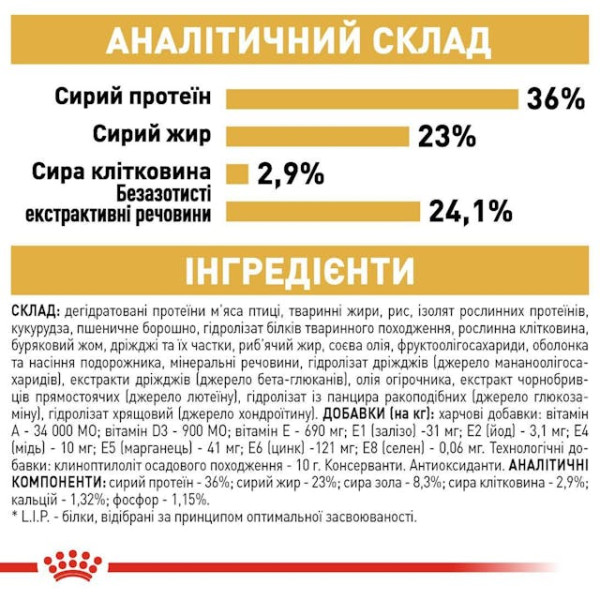 Сухий корм для кошенят породи Мейн-Кун Royal Canin Maine Coon Kitten 400 г