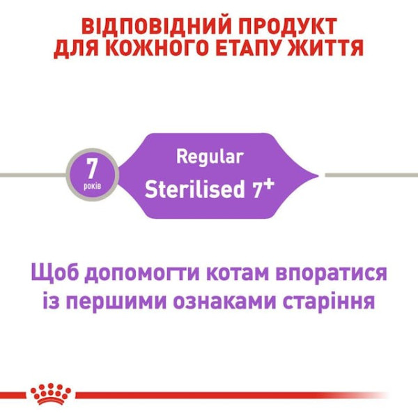 Сухий корм для стерилізованих котів старше 7 років Royal Canin Sterilised 7 plus 1.5 кг