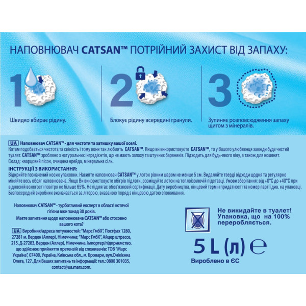 Наповнювач для котячого туалету Catsan Hygiene plus Мінеральний вбирний 5 л