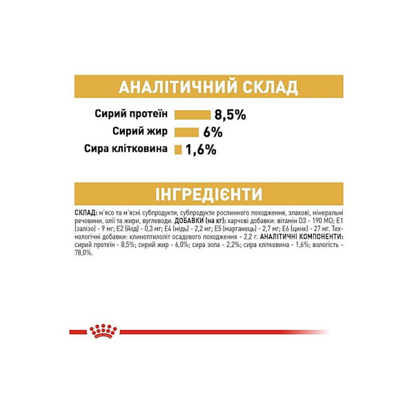 Вологий корм для дорослих собак породи Йоркширський Тер'єр (паштет) Royal Canin Yorkshire Terrier Adult 85 г