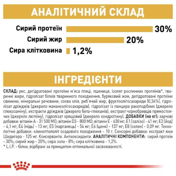 Сухий корм для цуценят породи Французький Бульдог Royal Canin French Bulldog Puppy